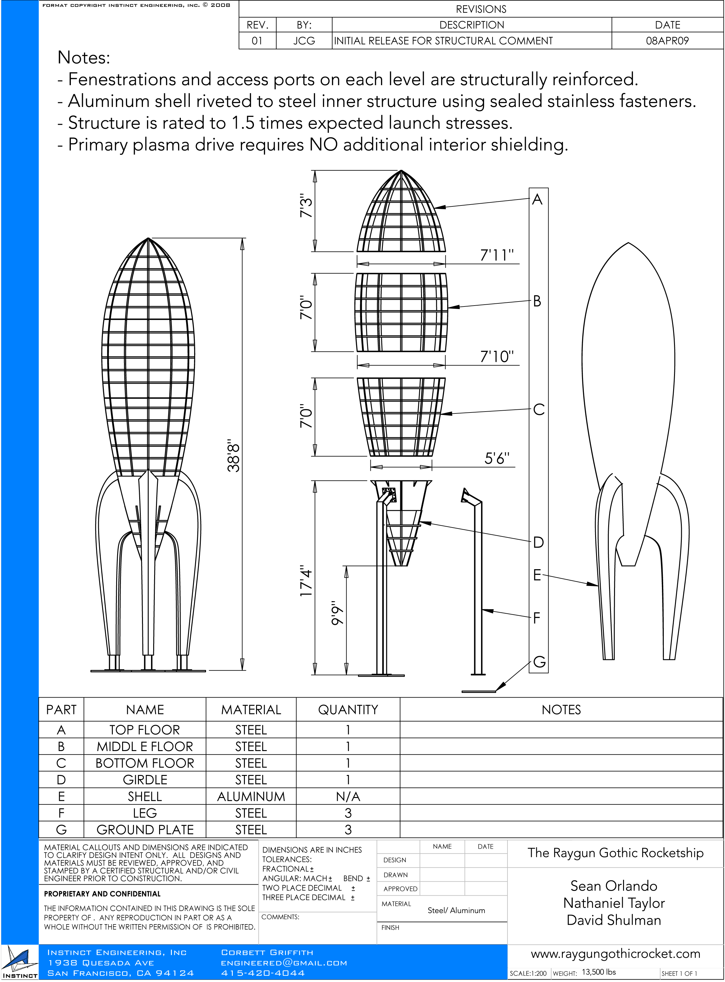 Raygun gothic rocketship